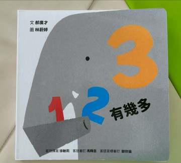 123有幾多的照片